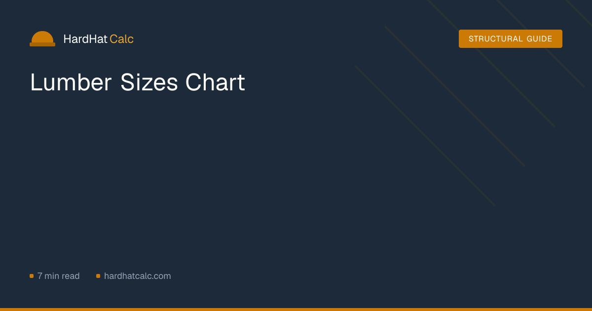 Lumber Sizes Chart — Nominal vs Actual Sizes | HardHatCalc